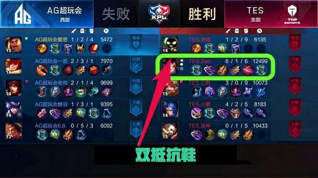 发接发 发接发