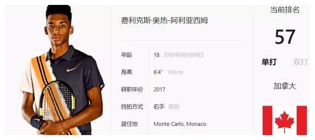 与上游IS 与上游IS