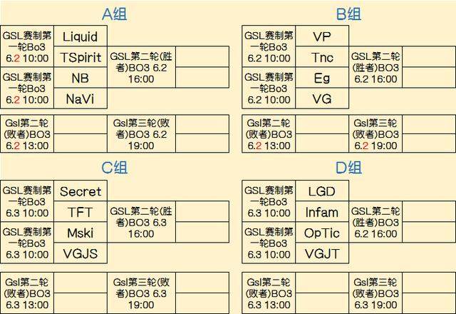 手势干扰